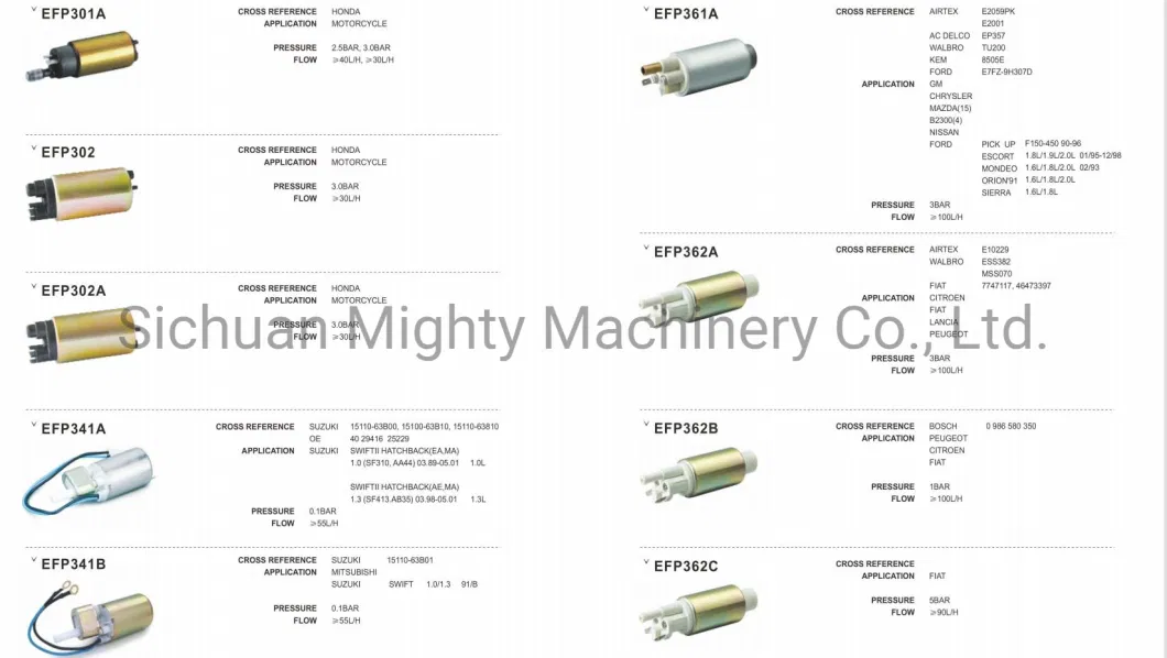 Good Performance Electric Fuel Pump Auto Spare Parts for Fuel System 87802238 837073630 84271407 Ent110311 321920064